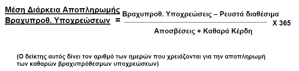 Χρηματοοικονομικοί Χρηματοοικονομικοί Ρευστότητας Χρηματοοικονομική Μόχλευση Περιουσιακή Διάρθρωση Ρευστότητα Απόδοσης Αποτελέσματος Δραστηριότητας Αγοριαίας Αξίας/Αποτίμησης Χαραλαμπίδης,