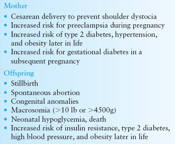 Cncentratins f fetal bld glucse fllwing an intravenus dse f glucse t the mther Η έκθεση σε υψηλά επίπεδα ινσουλίνης στη μήτρα οδηγεί σε αυξημένη πρόσληψη γλυκόζης στα κύτταρα και μετατροπή σε