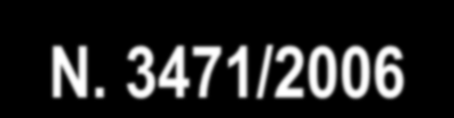 Ιζτύολ δίθαηο - Ν. 3471/2006 Βι. α. 11 παξ.