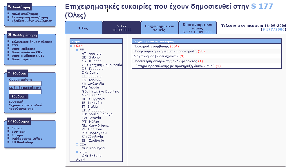 1.3 Οη ειεθηξνληθέο πξνκήζεηεο θαη νη λέεο επξσπατθέο νδεγίεο.