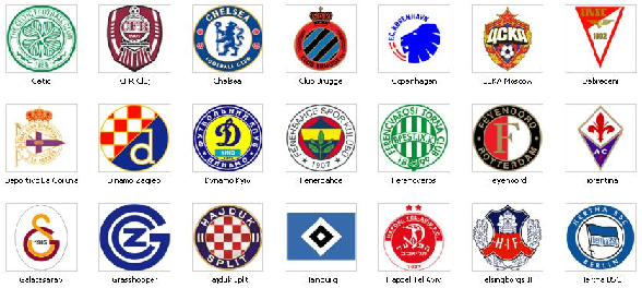 ΠΑΡΑΡΤΗΜΑ LOGOS ΕΥΡΩΠΑΙΚΩΝ ΠΟΔΟΣΦΑΙΡΙΚΩΝ