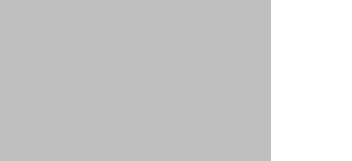 146 ILLUSTRATIONS Image 1. Eduard Hildebrandt, View of Athens ( Άποψη της Αθήνας ), 1852. Watercolour. Benaki Museum (Fani-Maria Tsigakou, Το ελληνικό τοπίο του 19 ου αιώνα in Panayiotis N.