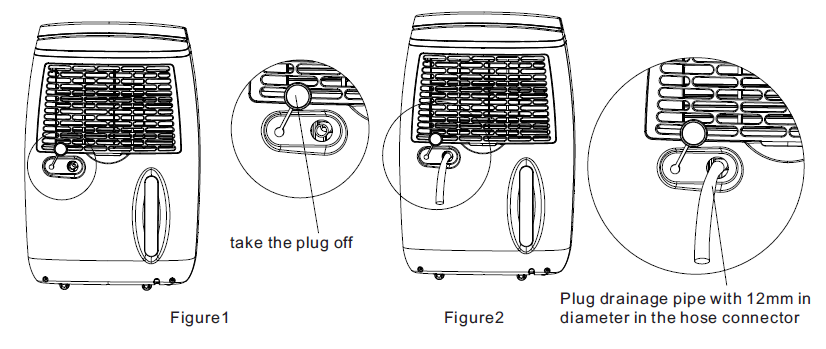 ΤΝΔΕΗ ΑΠΟΦΕΣΕΤΗ Meaco 12L Low Energy Αφυγραντήρας Meaco 20L Low Energy Αφυγραντήρας