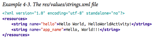 String resources A set of name-value pairs, where the name is the name of a string resource and the value is its actual text.