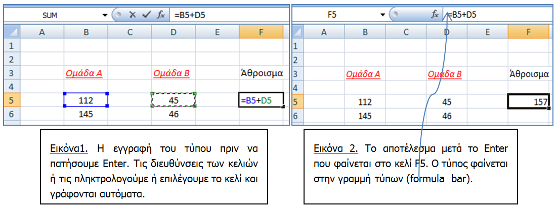 Β4.1.4 Επεξεργασία αριθμητικών δεδομένων Τι θα μάθουμε σήμερα: Να δημιουργούμε τύπους Να αντιγράφουμε τύπους Να αναγνωρίζουμε, να επεξηγούμε και να διορθώνουμε τα βασικά μηνύματα λάθους. 1.