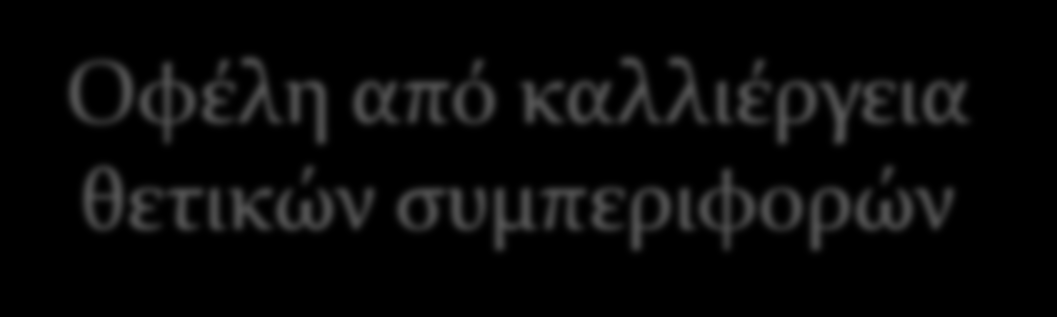 Οφέλη από καλλιέργεια θετικών συμπεριφορών Η πειθαρχία στην τάξη: Θέτει απαιτούμενες συνθήκες για διδασκαλία. Αναπτύσσει αίσθημα ευθύνης στους μαθητές.