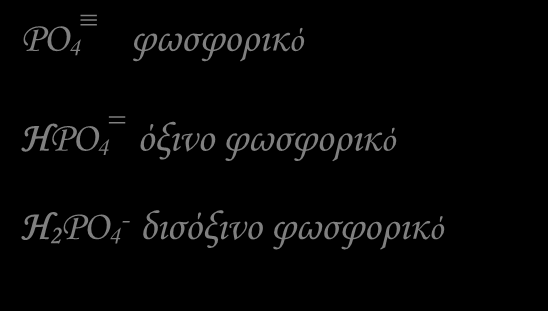 Φωσφορώδες κλπ Όξινα Ιόντα PΟ 4 φωσφορικό SΟ 4 θεϊικό ΗPΟ 4 όξινο φωσφορικό ΗSΟ 4