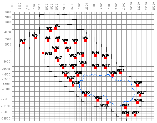 Σχήμα 1. Κατανομή των γεωτρήσεων στον υδροφορέα Κορώνειας μετά την ομαδοποίηση 2.