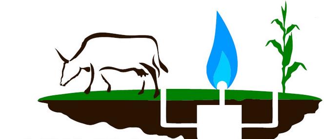 Ενέργεια από βιοαέριο Παραγωγή: Το βιοαέριο παράγεται από την αποσύνθεση των φυτών και της ζωικής κοπριάς μέσα σε μια δεξαμενή.