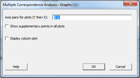 Εικόνα 27: Παράθυρο Graphs Στο πάνω μέρος του παραθύρου υπάρχει το πλαίσιο διαλόγου Axis pairs for plots (Y then X), στο οποίο εισάγουμε από 1 έως και 15 ζεύγη αξόνων που θα χρησιμοποιηθούν για τα