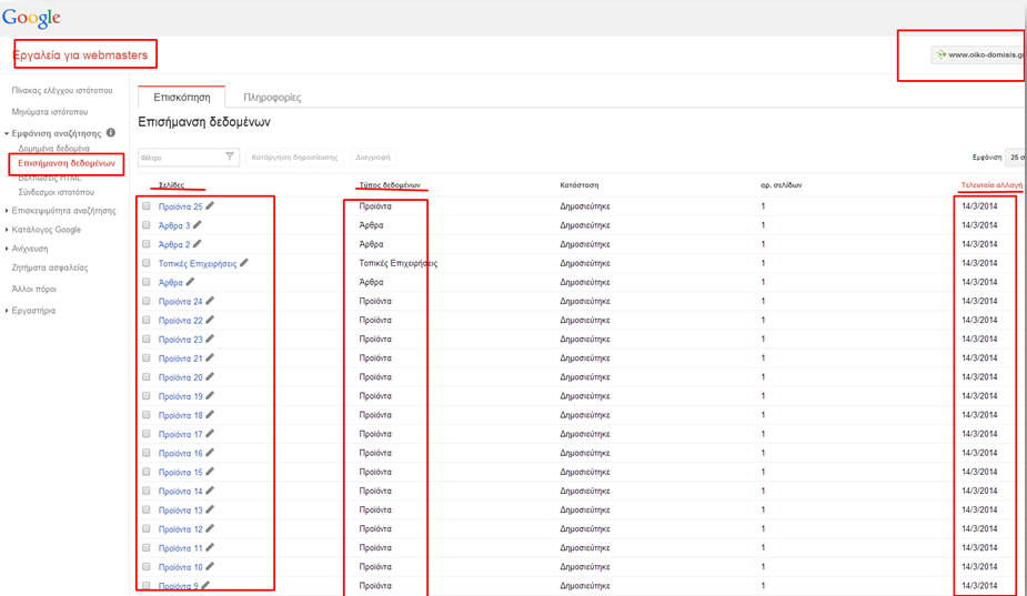 5.3.1 webmaster tools Όταν ολοκληρώθηκαν όλες οι onpage αλλαγές του oiko-domisis.
