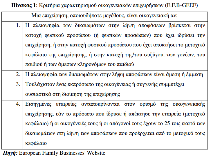 πρόσφατη έκθεση της ομάδας εμπειρογνωμόνων της Ε.