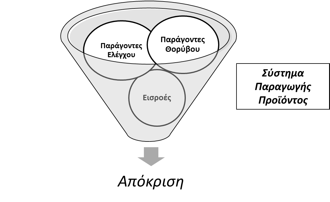 Κεφάλαιο 1 Εισαγωγή στα Βιοκαύσιμα και τα Υλικά Υψηλής Προστιθέμενης Αξίας Σχήμα 1.9.