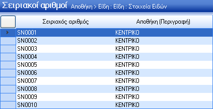 ρξήζηεο λα έρεη επηιέμεη νηθνγέλεηα εηδψλ ε νπνία έρεη δπλακηθά ραξαθηεξηζηηθά θαη ηνπ ηα θιεξνδνηεί θαη, ζηελ θαξηέια ηνπ ειέγρνπ λα έρεη νξίζεη φηη ην είδνο έρεη ραξαθηεξηζηηθά.