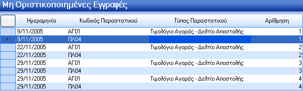 ην ζεκείν απηφ γίλεηαη ε νξηζηηθνπνίεζε ησλ άξζξσλ αλά εκεξνιφγην. Μεηά ηελ ελεκέξσζε, ην θάζε άξζξν παίξλεη ην δηθφ ηνπ αχμνληα αξηζκφ.