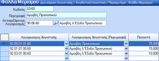 4. Παξάκεηξνη Απφ ηηο παξακέηξνπο ηεο γεληθήο ινγηζηηθήο γίλεηαη ε παξακεηξνπνίεζε θαη ε δηαρείξηζε ησλ εκεξνινγίσλ, ζεσξεκέλσλ θαη αζεψξεησλ, ηνπ ινγηζηηθνχ ζρεδίνπ Φύιια Μεξηζκνύ ηελ νζφλε απηή