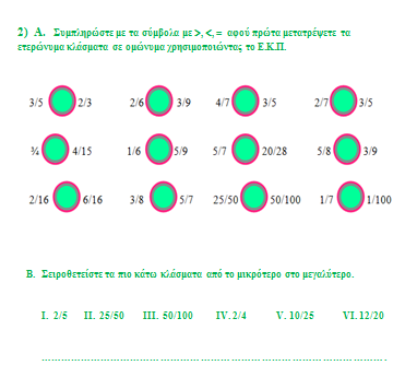 Παράρτημα