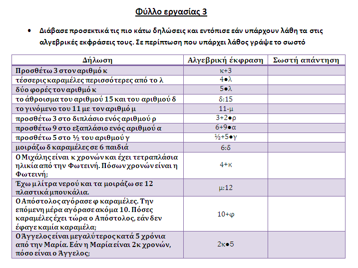 Παράρτημα 4: 12 β ψ+49