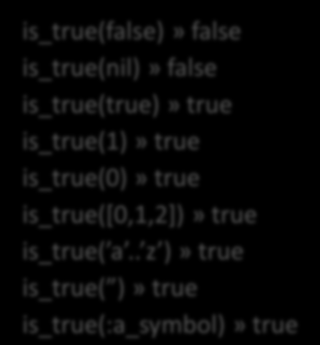 Ζλεγχοσ ροισ υνκικεσ (3) 59 Ασ δοφμε τι είναι true και τι false ςε μία ςυνκικθ def is_true(value) value?