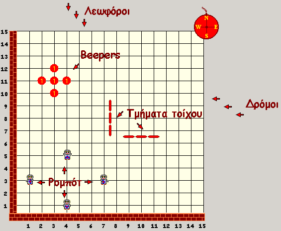 ρομπότ. Τα νζα μοντζλα ρομπότ κλθρονομοφν όλεσ τισ δυνατότθτεσ των βαςικϊν μοντζλων και τισ επεκτείνουν.