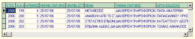 Εμφάνιση εγγράφων (καταχωρημένων και διαγραμμένων) σε μορφή εκτύπωσης. Για τον πίνακα των Εξερχόμενων: Καταχωρίσεις εγγραφών. Κάνοντας κλικ στο κουμπί: Διορθώσεις εγγραφών.