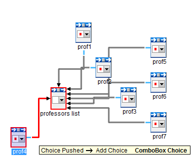 Εικόνα 4.3.4.1.2 Ιδιότητες του ComboBox Choice Εικόνα 4.3.4.1.3 Ιδιότητες του ComboBox Εικόνα 4.