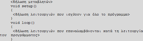 Εικόνα 3.9 Βασική δομή ενός προγράμματος Σχόλια Τα σχόλια μιας γραμμής γράφονται μετά από διπλές καθέτους '//'. (//σχόλιο) Σχόλια περισσότερων γραμμών γράφονται εντός '/*' και '*/'.