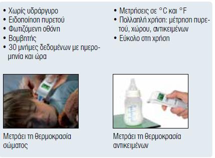 Θερμόμετρα Non Contact NC 150 Μέτρηση χωρίς επαφή σε 3 δευτερόλεπτα