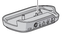 Λίστα Αξεσουάρ Everlo Dock * 1 AC τροφοδοτικό (AP-V14E ή 17E) Καλώδιο Τροφοδοσίας Μπαταρία BN-VF808U Καλώδιο Audio/Video Καλώδιο USB Λουράκι Ώµου CD-ROM Λογισµικού Τηλεχειριστήριο* 2