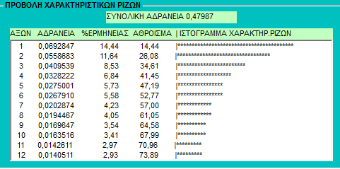 Η ενδέκατη ερώτηση αφορά την κατηγορία που ανήκει ο διαφημιζόμενος. Η ένδειξη που της δόθηκε είναι KATDIAZ 4.3.