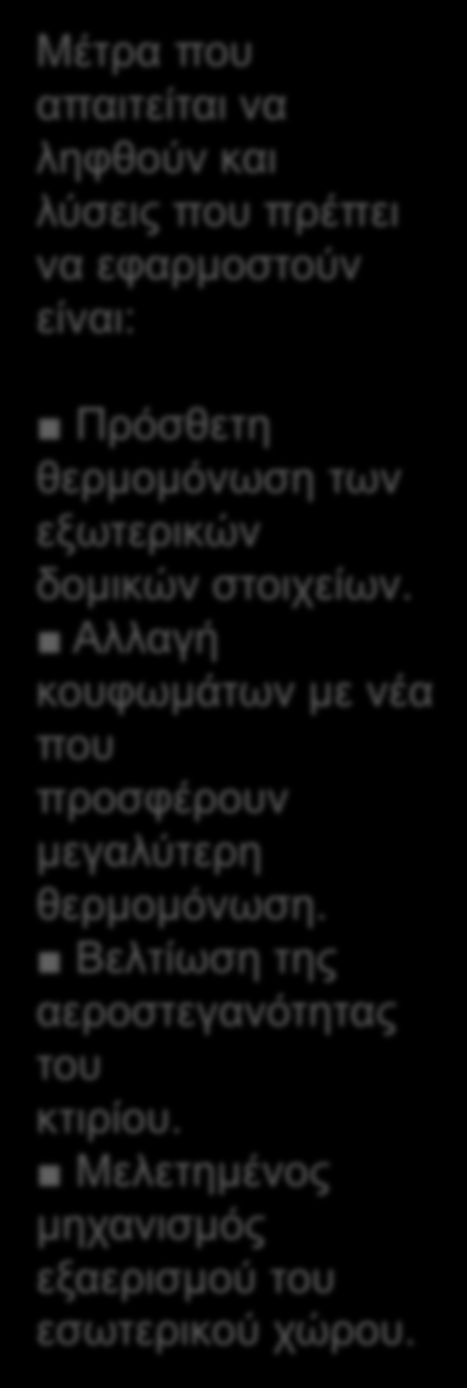 Θερμική άνεση - Ποιότητα μικροκλίματος εσωτερικού χώρου Ιδανική θερμοκρασία εσωτερικού χώρου 19º - 22º C Πριν την ανακαίνιση: Θέρμανση