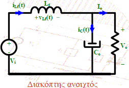 3) ο διακόπτης ανοίγει και η πηγή τροφοδοτεί απευθείας το φορτίο, φορτίζοντας και τον πυκνωτή. Η δίοδος πολώνεται ορθά.