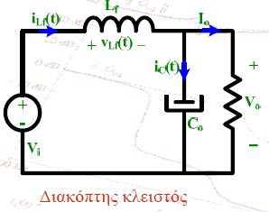 - 143 - Εικόνα 8.5 Buck converter H διάταξη αυτή αποτελείται από τα ίδια ακριβώς στοιχεία με το Boost converter. Η λειτουργία του χωρίζεται σε δύο φάσεις. Κατά την πρώτη φάση (Εικόνα 8.