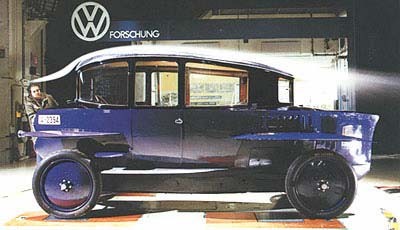 Εικόνα 16: Αυτοκίνητο τύπου «σταγόνας» του Rumpler, 1922.
