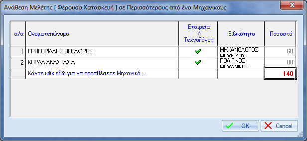 Η ανάθεση των διαφόρων εργασιών σε μηχανικούς, γίνεται στην περίπτωση αυτή μέσα στον πίνακα, από τη λίστα, που εμφανίζεται στη στήλη [Μηχανικοί] (Μελέτης Επίβλεψης) όταν το αντίστοιχο κελί γίνει