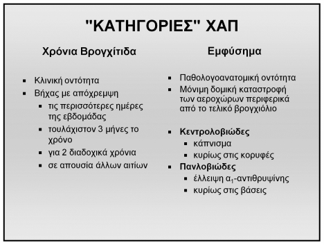 ΧΑΠ - θνησιμότητα κατά φύλο, Αριθμός θανάτων x 1000 U.S.