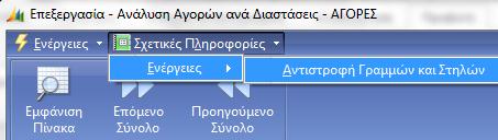 ζηήιεο, αθαηξνχκε ηα θίιηξα θαη απφ ην Μελνχ ρεηηθέο Πιεξνθνξίεο/Δλέξγεηεο