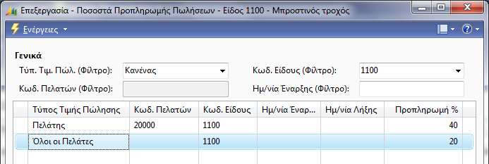 4. Κιείλνπκε ηα παξάζπξα. Δεκηνπξγία παξαγγειίαο πνπ απαηηεί πξνπιεξσκή ην αθφινπζν ζελάξην, ε ππεχζπλε δηεθπεξαίσζεο παξαγγειηψλ πσιήζεσλ, δεκηνπξγεί κηα παξαγγειία ελψ ζπλνκηιεί κε ηνλ πειάηε.