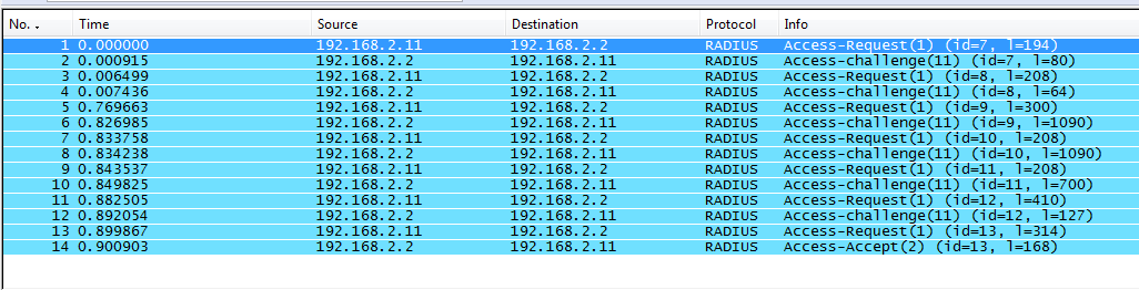 Εικόνα 50 EAP-TTLS User Information 6.5.3.