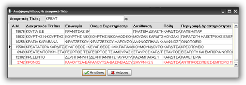 Τρόποι Αναζήτησης Με Όνομα Ευρετηρίασης Πρόκειται για ένα πεδίο το οποίο συμπληρώνεται κατά την εγγραφή για εύκολη αναζήτηση. Καθώς πληκτρολογείτε η εφαρμογή σας προτείνει τις ποιο πιθανές εγγραφές.