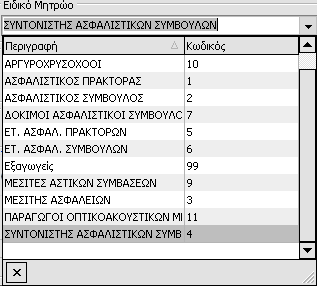 Εκτυπώσεις Ειδικά Μητρώα Ανά Ημερομηνία Λήξης Με την εκτύπωση Ειδικά Μητρώα Ανά Ημερομηνία Λήξης έχετε την δυνατότητα να κάνετε αναζήτηση σε επιλεγμένο Ειδικό Μητρώο για την Λήξη του Ειδικού Μητρώου