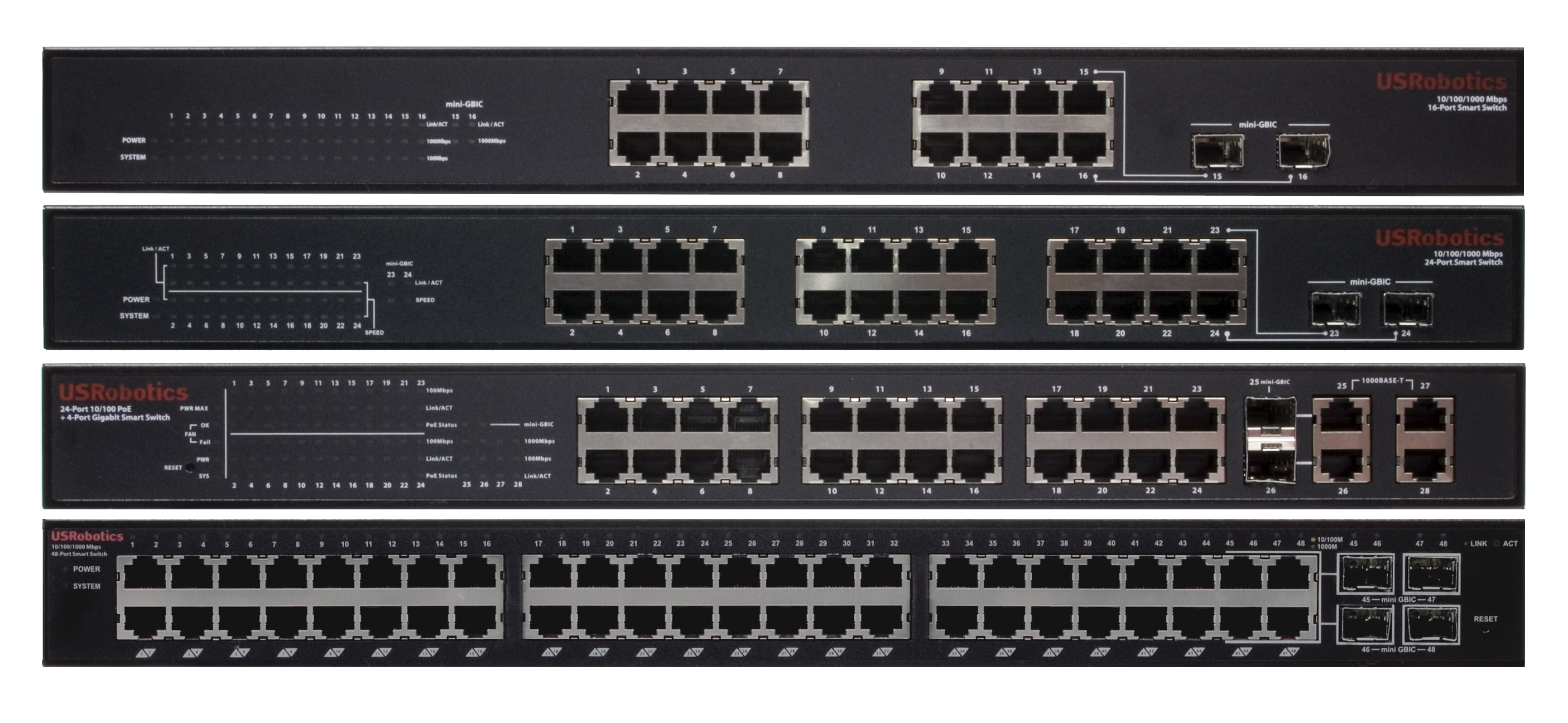 Gigabit Smar t Switch Quick Installation Guide Guida per l'installazione ra pida H õz