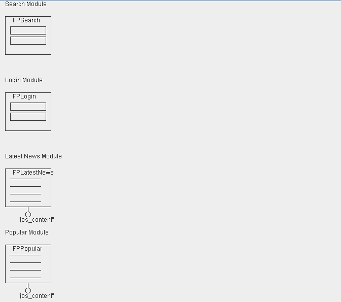 PillMenuModule Found!!! 3 Menu Modules vrethikan Menu Module Found with Items: Home Joomla! Overview Joomla! License More about Joomla!