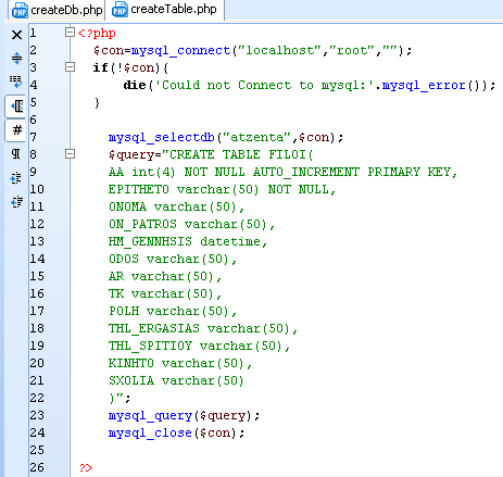 Δημιουργία Πίνακα : Scirpt CreateTable.php : Εικόνα 4.1:10: Κώδικας δημιουργίας πίνακα H μοναδική νέα εντολή στο CreateTeble.