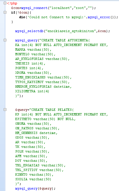 4.2. 2η Εργαστηριακή Άσκηση: Δημιουργία Βάσης- Πινάκων εγγραφών σε MySQL με PHP scripts Σκοπός της εργαστηριακής άσκησης είναι η δημιουργία της Βάσης Δεδομένων