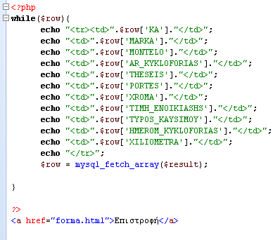 Script aytokinhta.php : Το script aytokinhta.
