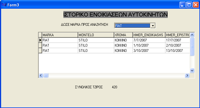 Το OnClick event του νέου Button στην αρχική φόρμα void fastcall TForm1::Button2Click(TObject *Sender) { Form3->ShowModal(); } Οπότε κατά