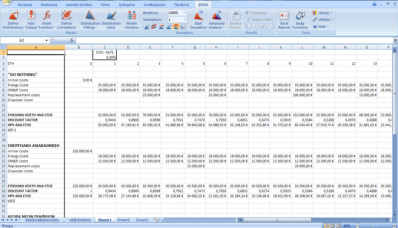 6. ΠΑΡΑΡΤΗΜΑ Οδηγός για Palisade @Risk Industrial for Excel v5.5 GRB Βήματα για την Ανάλυση Επικινδυνότητας, Ανάλυση Ευαισθησίας και Ανάλυση Σεναρίων. ΒΗΜΑ 1: Υπολογισμός Κόστους Κύκλου Ζωής.