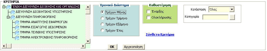 ΠΑΡΟΤΙΑΗ ΔΦΑΡΜΟΓΗ Δικόνα 8 Σππηθά θξηηήξηα είλαη: η δενδπική δομή πνπ παξνπζηάδεη ηα επνπηεπφκελα ηκήκαηα ηνπ πξντζηακέλνπ.(βιέπε παξάγξαθν C.1.