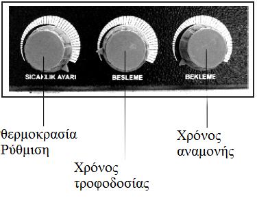 EKY / S Μηχανικός Πίνακας Ελέγχου ΟΘΟΝΗ: Η οθόνη είναι φωτεινή ένδειξη. Στα σχήματα δείχνουν την πραγματική θερμοκρασία λέβητα. Ρυθμίστε θερμοκρασίας μέσω "Ρύθμιση θερμοκρασίας" κουμπί.